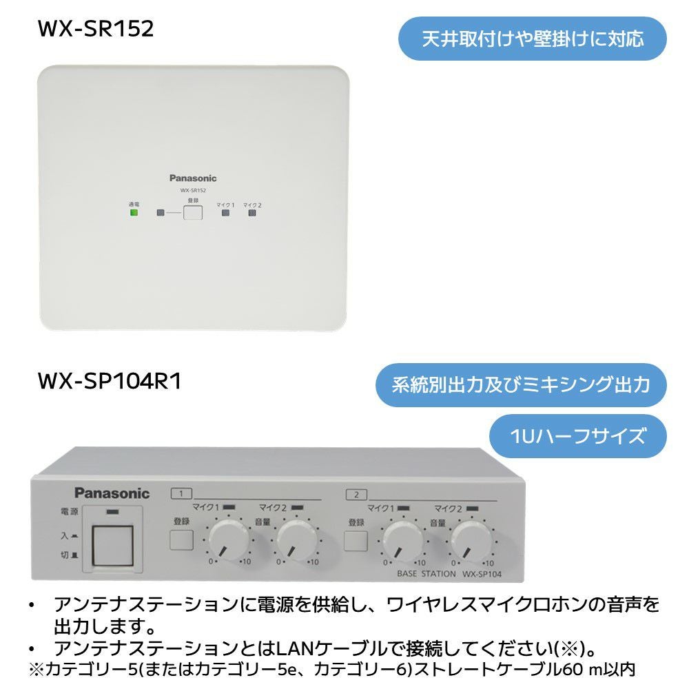 Panasonic パナソニック ASET-19P2 小規模店舗や会議室向けワイヤレス