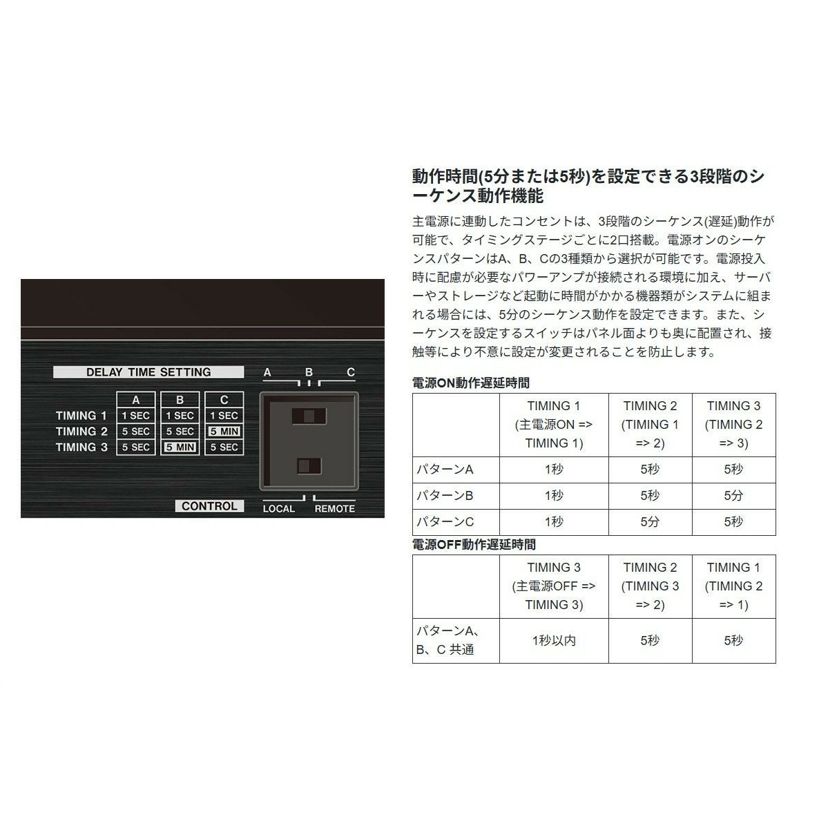 TASCAM タスカム AV-P2803 パワーディストリビューター